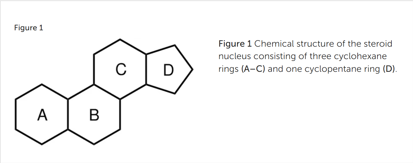 استروئیدهای آنابولیک–آندروژنیک عملکرد و خطرات در رادیو تغذیه با کامیاب نوروزیان