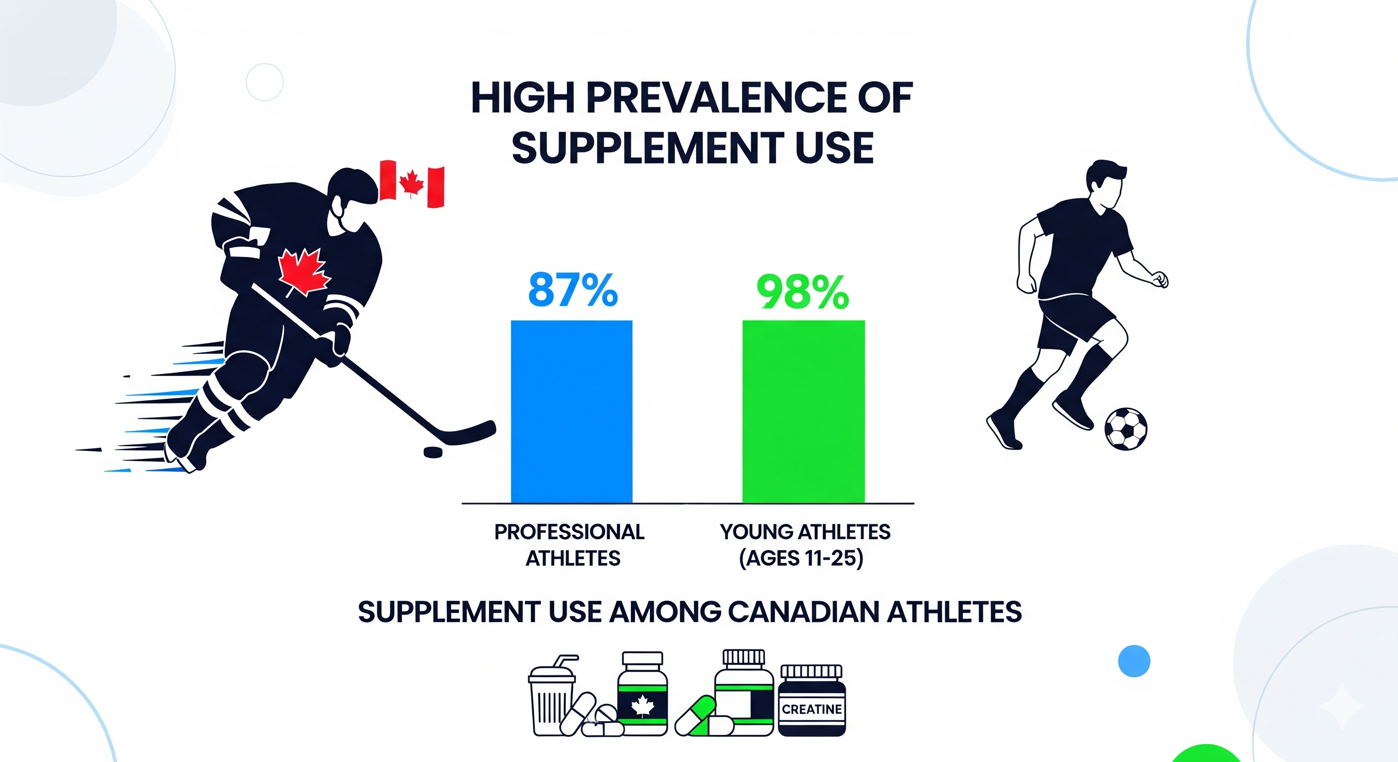 کامیاب نوروزیان در رادیو تغذیه 
