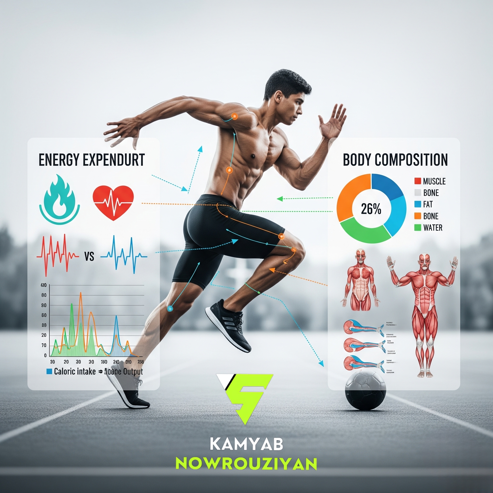 هزینه انرژی و ترکیب بدن در ورزشکاران | کامیاب نوروزیان 