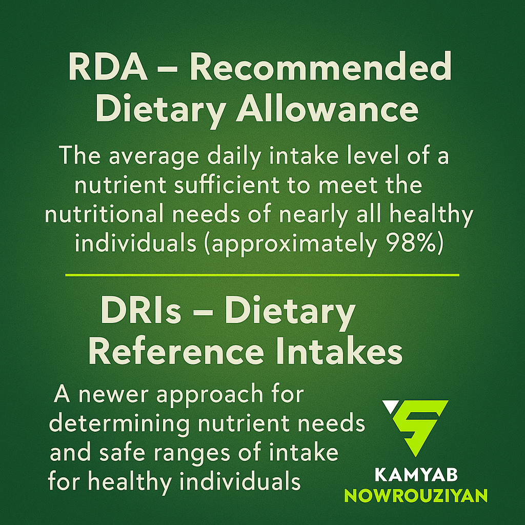 کامیاب نوروزیان / تغذیه ورزشی کاربردی فینک / RDA - DRIs